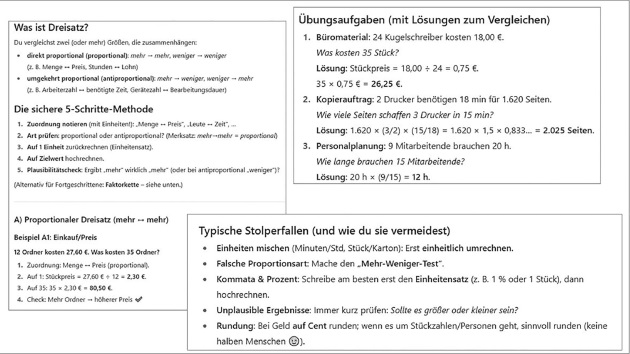 Infografik: Dreisatzmethode mit Erklärungen, Übungsaufgaben, Lösungen und Hinweisen zu typischen Stolperfallen.